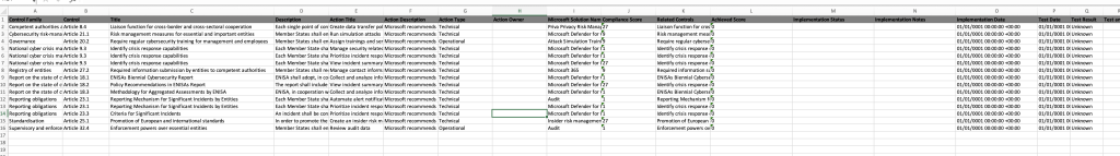 Action steps exported to an xlsx document