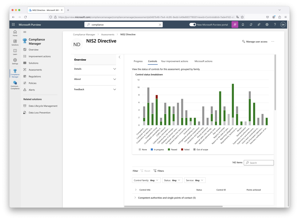 The NIS2 Control check on Microsoft 365