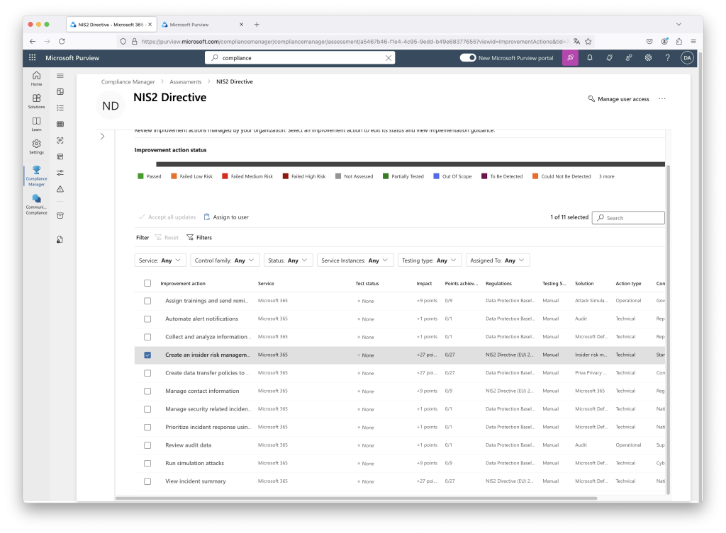 improvement action status overview