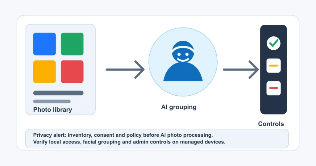 Interian | Securing Insights