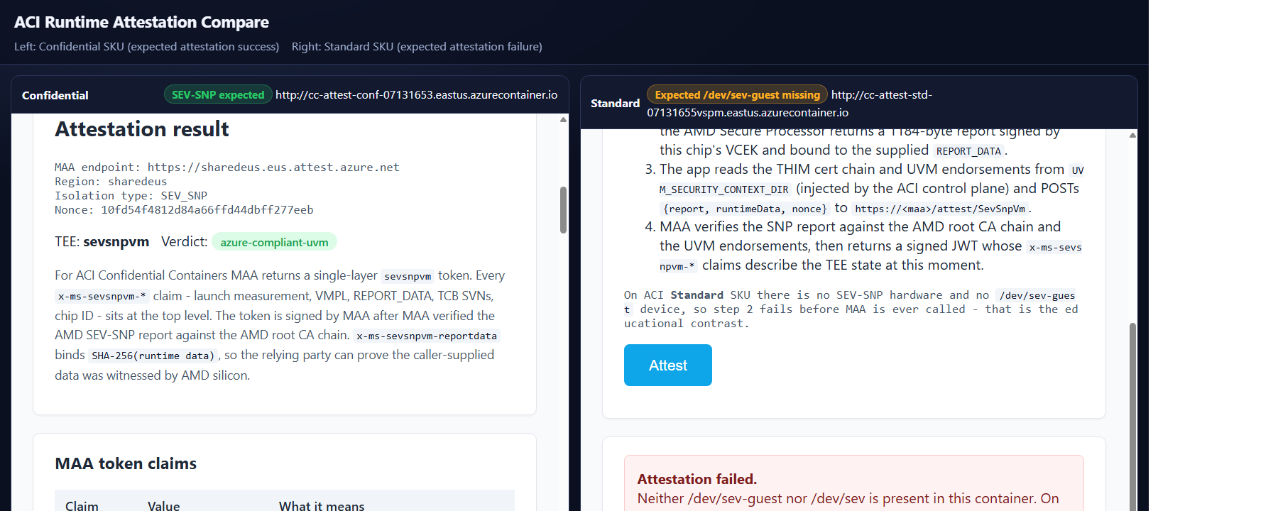 Microsoft Azure sample comparing successful and failed ACI runtime attestation